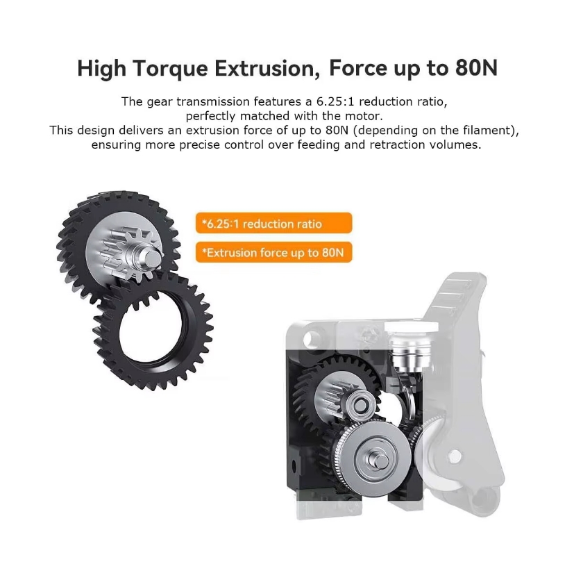 Creality K2/K2 Pro/K2 Plus Dir - Direct Drive Extruder ulasan dan harga