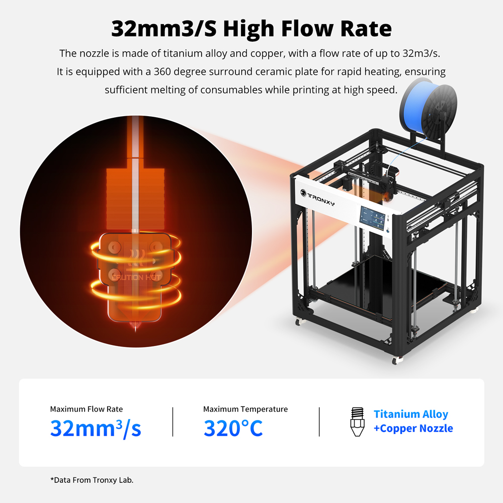 VEHO 600 PRO-V3 3D Printer Hug - Corexy 3D Printer Kit ulasan dan harga