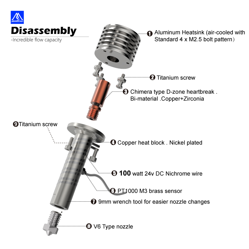 Mellow All Metal Goliath Air / - Direct Drive Extruder ulasan dan harga