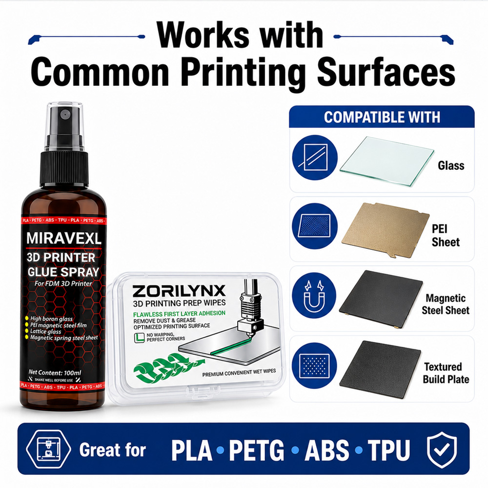 Anti-Warping 3D Printer Glue S - Fdm Printer ulasan dan harga